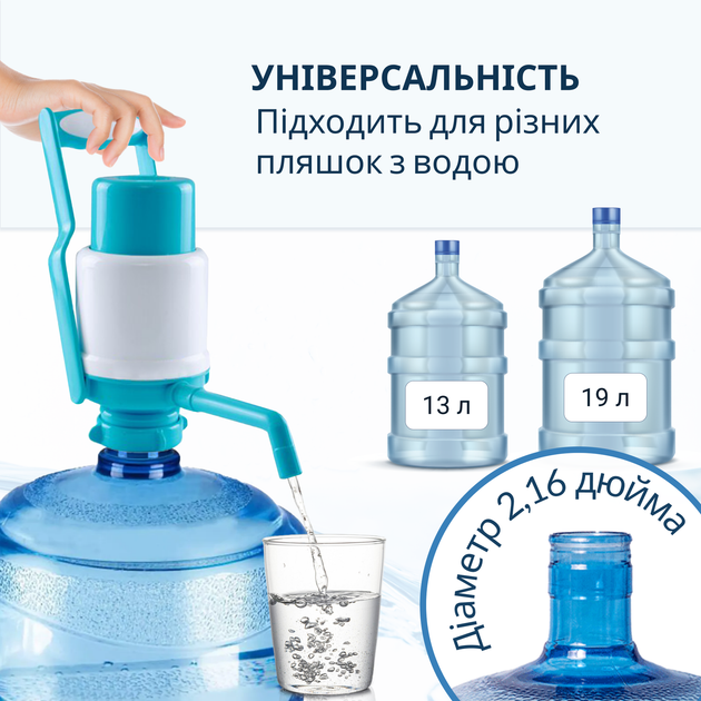 ViO P1 Помпа для воды механическая с ручкой для переноса - изображение 5