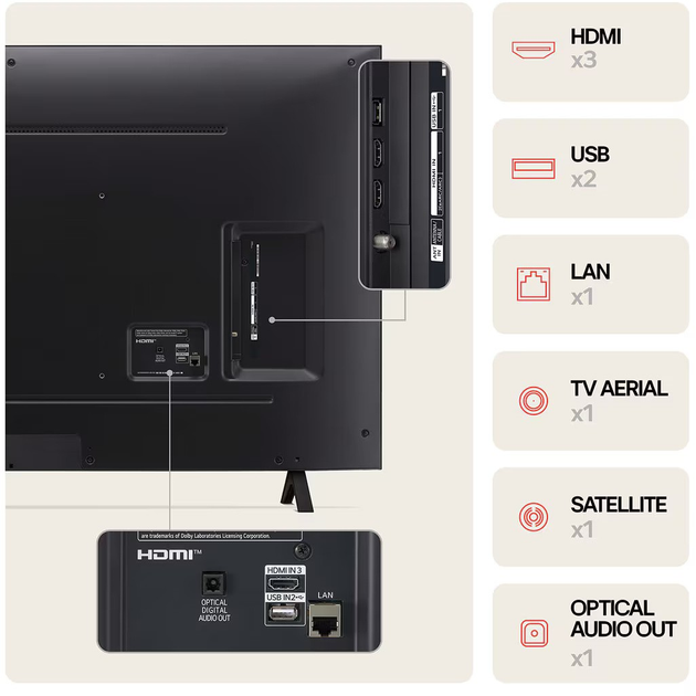 Telewizor LG 43" 43NANO82T6B - obraz 6