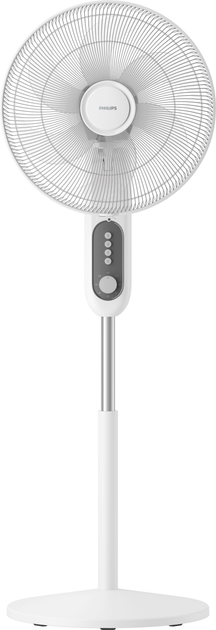 Вентилятор PHILIPS Series 1000 CX1220/00 - зображення 2