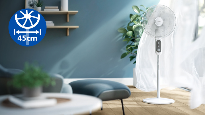 Вентилятор PHILIPS Series 1000 CX1220/00 - зображення 7