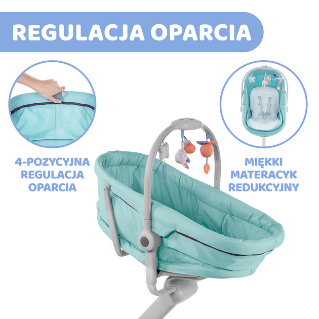 Дитяче ліжечко багатофункціональне Chicco Baby Hug Pro 4 в 1 Aquarelle М'ятa (8058664092178) - зображення 5