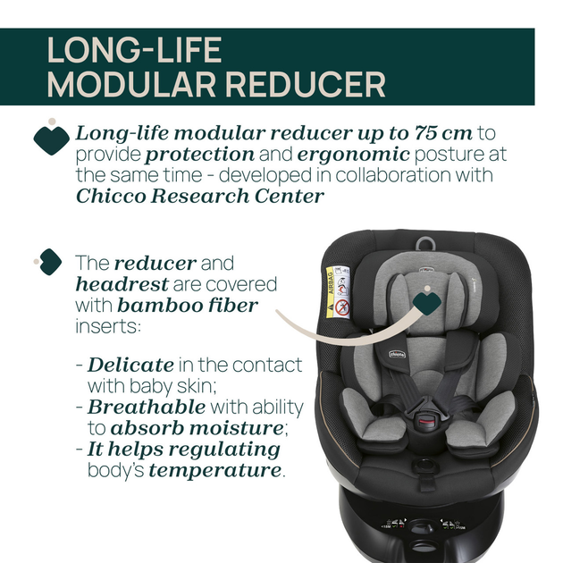 Автокрісло для дітей Chicco Seat105 i-Size 40-105 см Зелене (8058664181759) - зображення 10