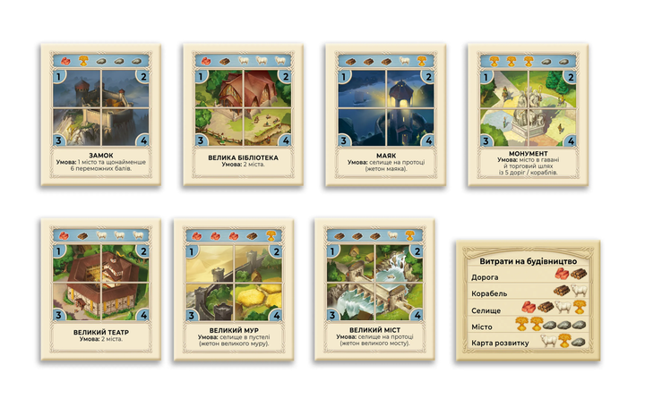 Настільна гра Rozum catan. Мореплавці (Seafarers) - зображення 7