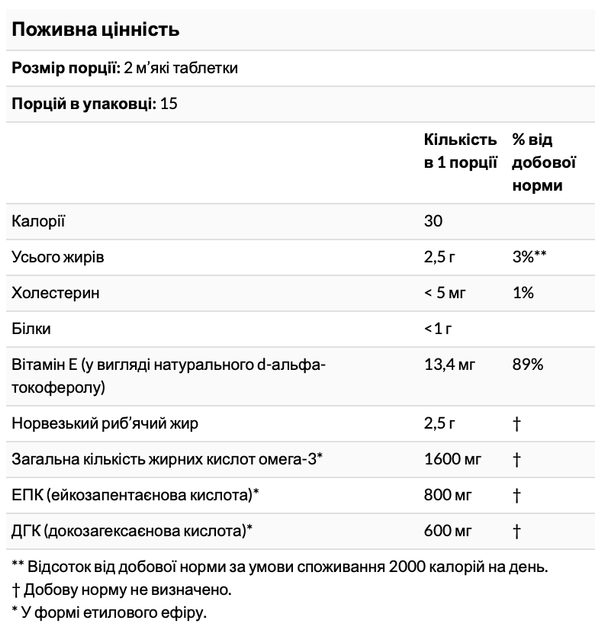 Омега-3 з норвезької риби дикого вилову Carlson Elite Omega-3 Gems смак лимону 2 банки 90+30 капсул 800 мг - зображення 3