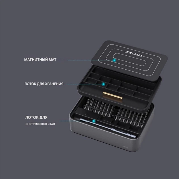 Отвертка с насадками Xiaomi JIMIHOME 38in1 Black (JM-FM1) – фото