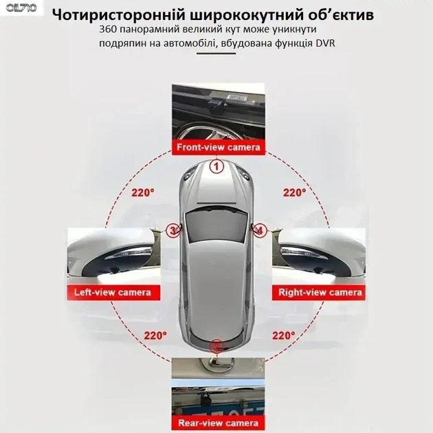 Система кругового обзора Car Cam 360 градусов Panoramic Night Vision Pro HD - изображение 6