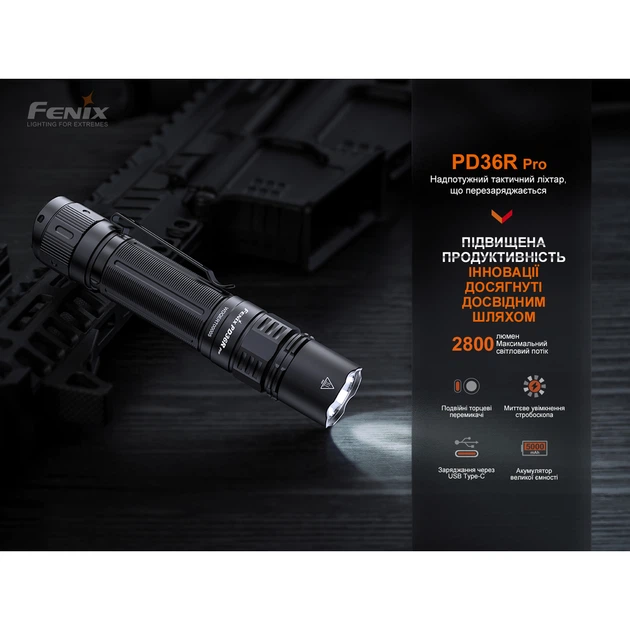 Ліхтар ручний Fenix PD36R Pro - изображение 5