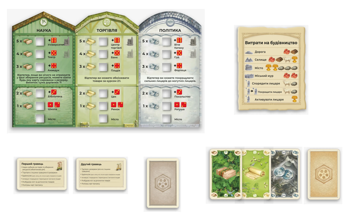 Настольная игра Rozum CATAN. Города и рыцари. Дополнение для 5-6 игроков (R105UA) - изображение 5
