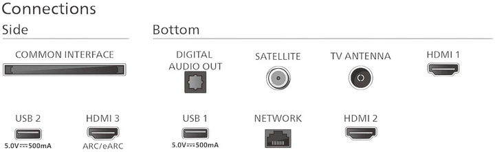Telewizor Philips 75PML8709/12 - obraz 5