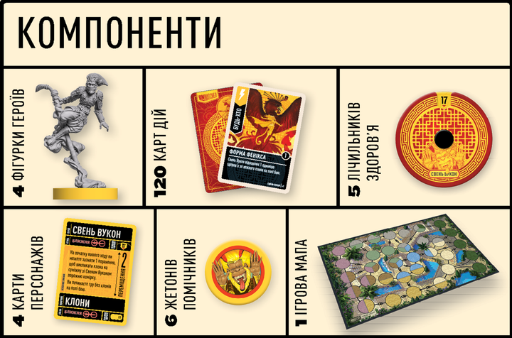 Настольная игра Geekach Unmatched: Битва легенд. Часть вторая (Volume Two) - изображение 3