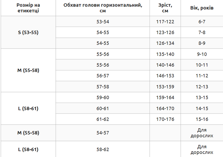Шлем горнолыжный размер S 53-55 Поликарбонат EPS-пенополистерол Zelart черный-салатовый MS-6289 - изображение 11