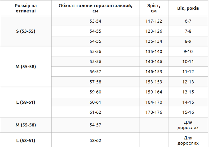 Шлем горнолыжный M 55-58 Поликарбонат EPS-пенополистерол Zelart синий-салатовый MS-96 - изображение 13
