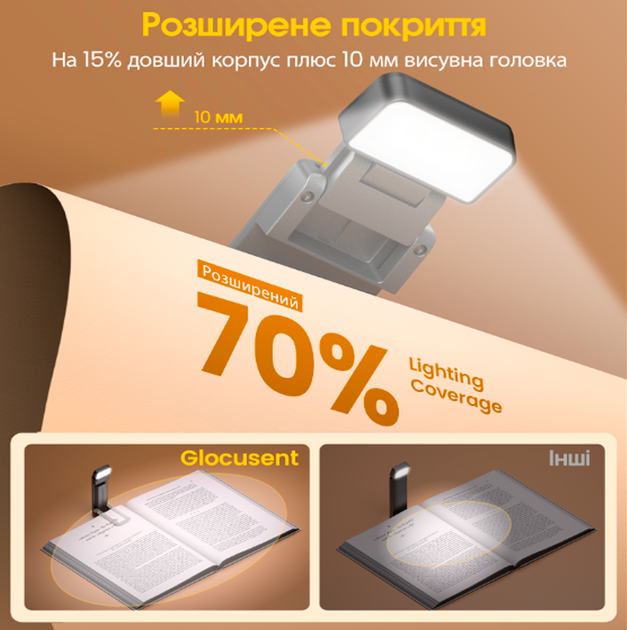 Лампа для чтения GL026 закладка в книгу (Gray) GLOCUSENT - изображение 3
