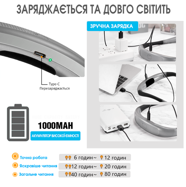 Лампа для чтения GL001 на шею (Gray) GLOCUSENT - изображение 2