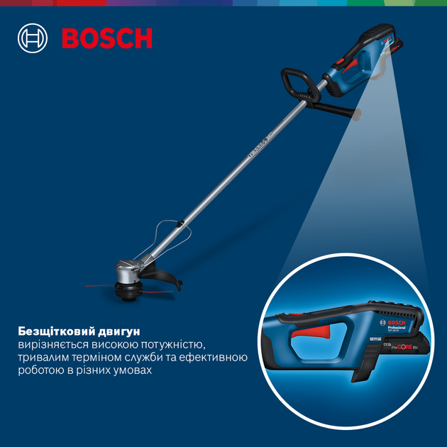 Аккумуляторный триммер Bosch GRT 18V-33 (solo) (06008D0000) - изображение 2
