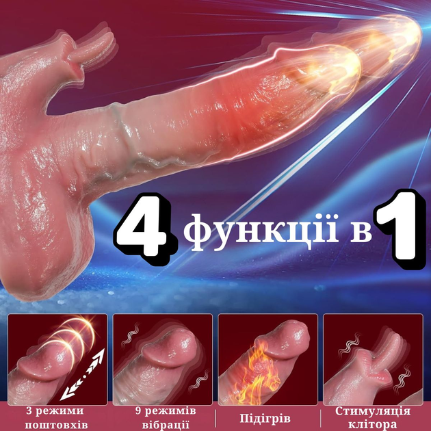 Фаллоимитатор I’MCUM Triple Orgasm для стимуляции точки G и клитора (7970379617693) - изображение 3