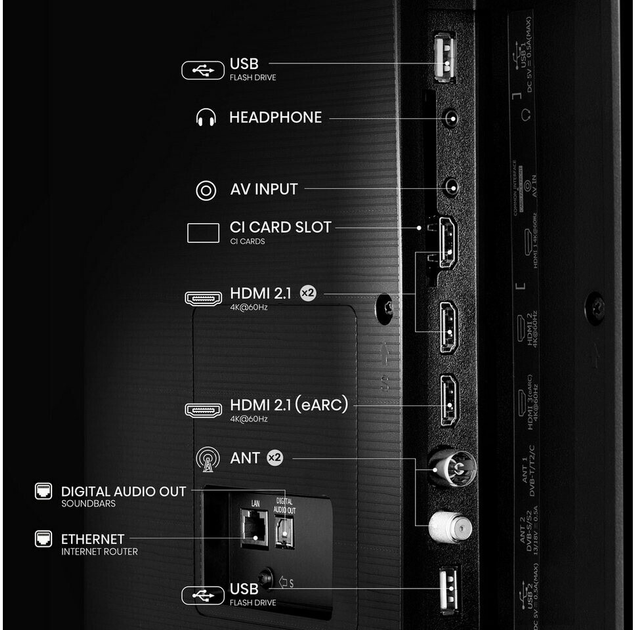 Telewizor Hisense QLED 65" 65E77Q PRO (6942351416663) - obraz 11