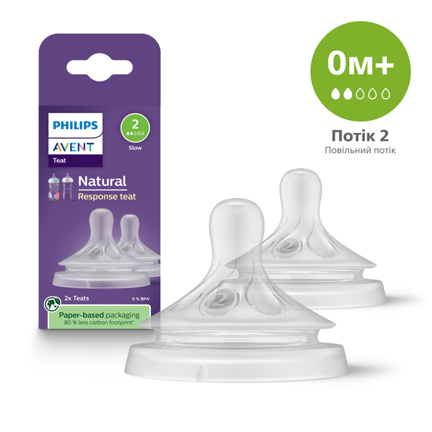 Соска силіконова Philips Avent Natural Природний потік від 0 міс 2 шт (SCY962/02) - зображення 2