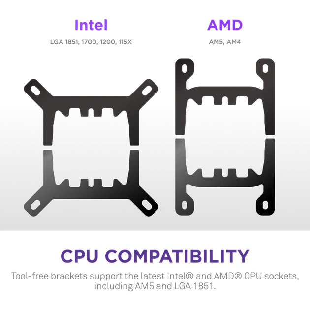 Система рідинного охолодження NZXT Kraken Plus V2 360 мм AIO Liquid Cooler Display Radiator Fans Black (RL-KN360-B2) - зображення 8