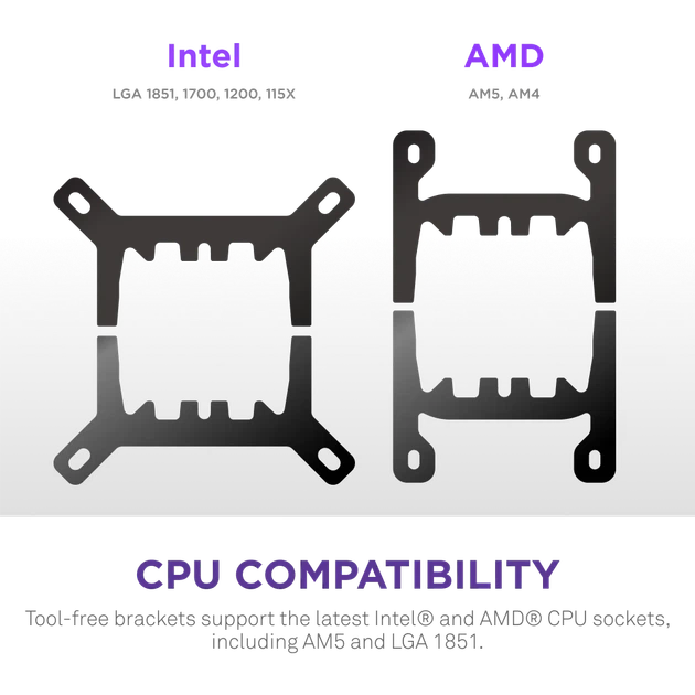 System chłodzenia cieczą NZXT Kraken Plus RGB V2 360 mm AIO Liquid Cooler White (RL-KR360-W2) - obraz 8