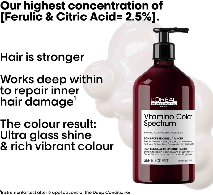 Odżywka do włosów L’Oreal Professionnel Paris Serie Expert Vitamino Color Spectrum 750 ml (3474637268985) - obraz 3