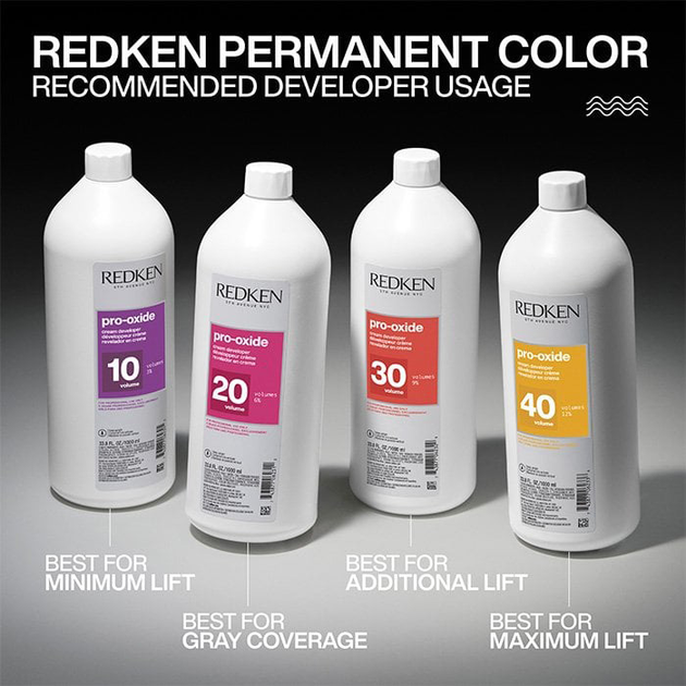 Окислювач для волосся Redken Pro-Oxide Cream Developer 3% 10 vol 1000 мл (3474637230203) - зображення 2
