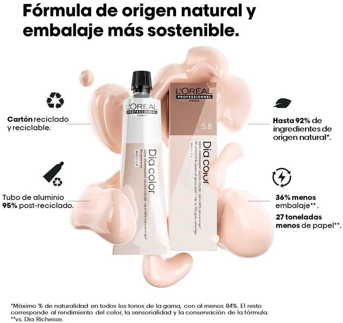 Farba do włosów L’Oreal Professionnel Paris Dia Color 6.12 Ciemno-brązowa bez amoniaku 60 ml (3474637266387) - obraz 3