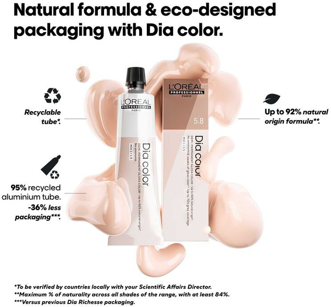 Фарба для волосся L’Oreal Professionnel Paris Dia Color 6.31 Теплий коричневий без аміаку 60 мл (3474637266141) - зображення 3
