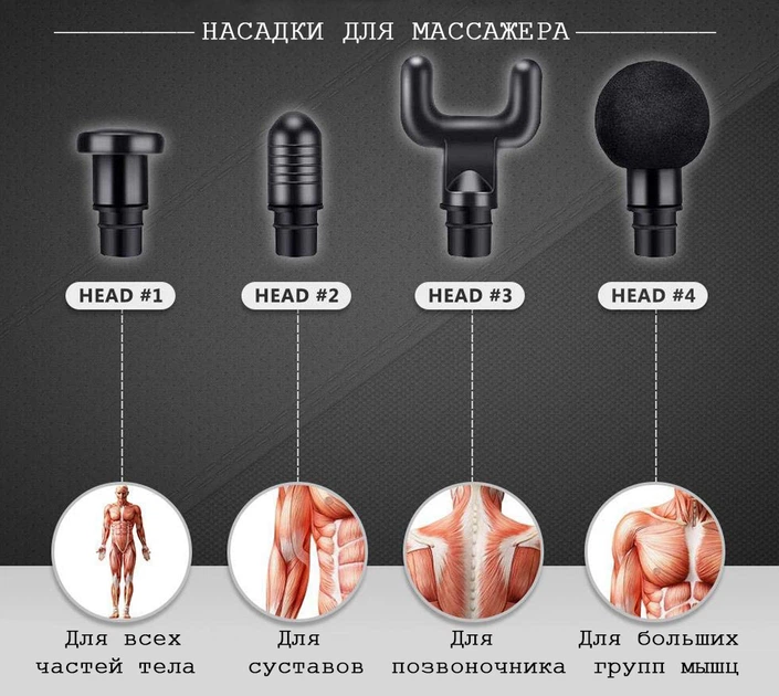Портативний ручний масажер Fascial Gun KH-320 чорний - зображення 4