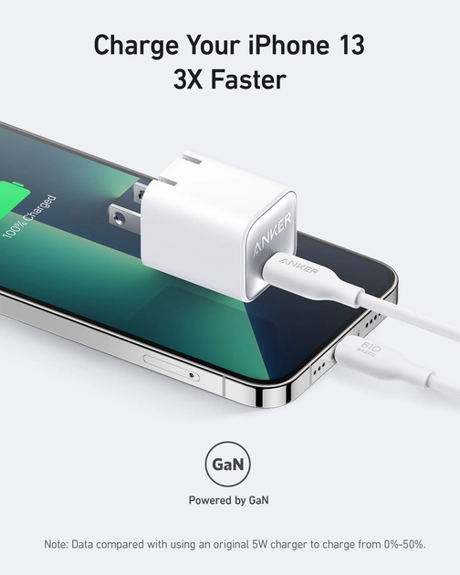 Мережевий зарядний пристрій Anker PowerPort 511 Nano III 30W USB-C White (A2147G21) - зображення 3