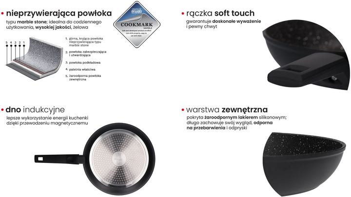Patelnia Zwieger Forte 20 cm (5903357370534) - obraz 7