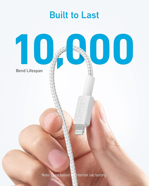 Kabel Anker 322 USB-C to Lightning 1.8m White (A81B6G21) - obraz 5