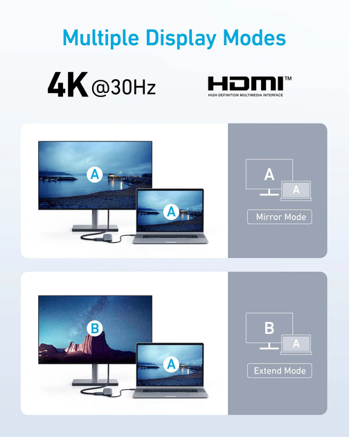Hub Anker 332 USB-C 5 in 1 Black (A8355H11) - obraz 6