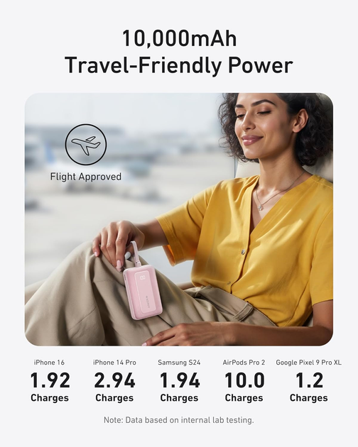 Powerbank Anker 10000 mAh 30W Light Blue (A1688031) - obraz 4