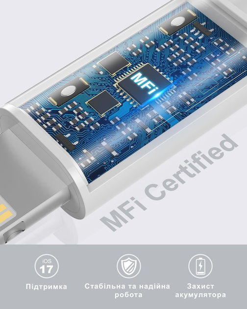 Кабель для быстрой зарядки айфон айпад Apple iPhone 8 X 11 12 13 14 Pro Max Plus Mini Type C to Lightning USB-C шнур тайпси лайтнинг для швидкого заряджання iOS устройств Apple Белый LEXEGO CZ-TC1 - изображение 5
