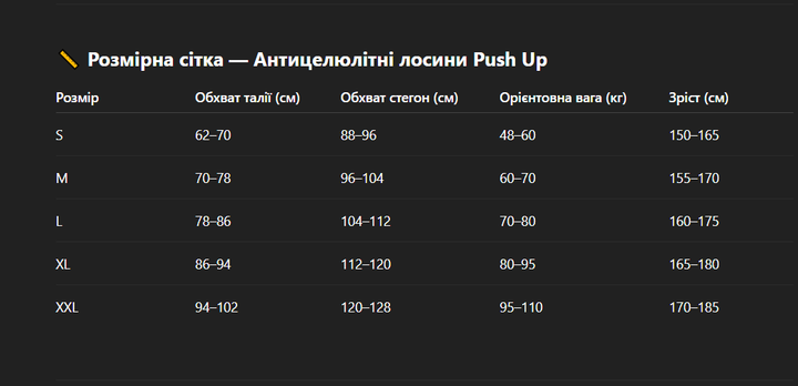Антицелюлітні лосини в рубчик з ефектом Push Up M (TV-802) Чорні - зображення 3