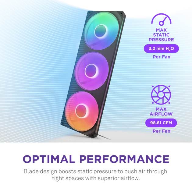 Вентилятор NZXT F420 RGB Core Fan Single Frame Black (RF-U42HF-B1) - изображение 4