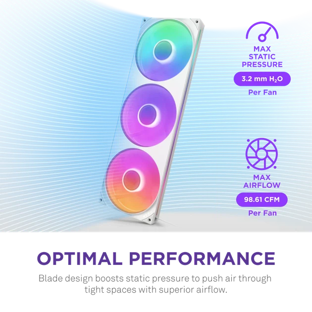 Вентилятор NZXT F420 RGB Core Fan Single Frame White (RF-U42HF-W1) - зображення 4