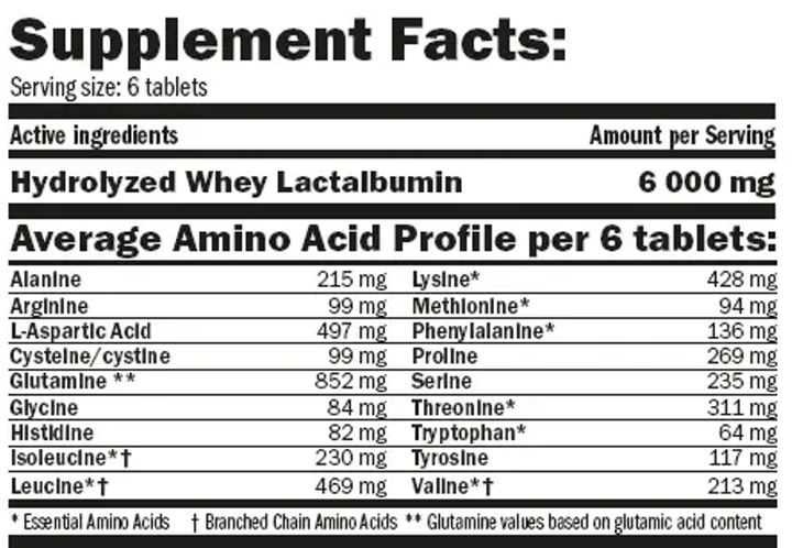 Аминокислоты Amix Pro Amino Whey Gold, 180 табл. - изображение 2