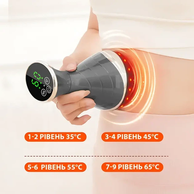 Массажер согревающий Massage instrument LY-812 с электростимуляцией вибромассажем 25 режимов - изображение 5
