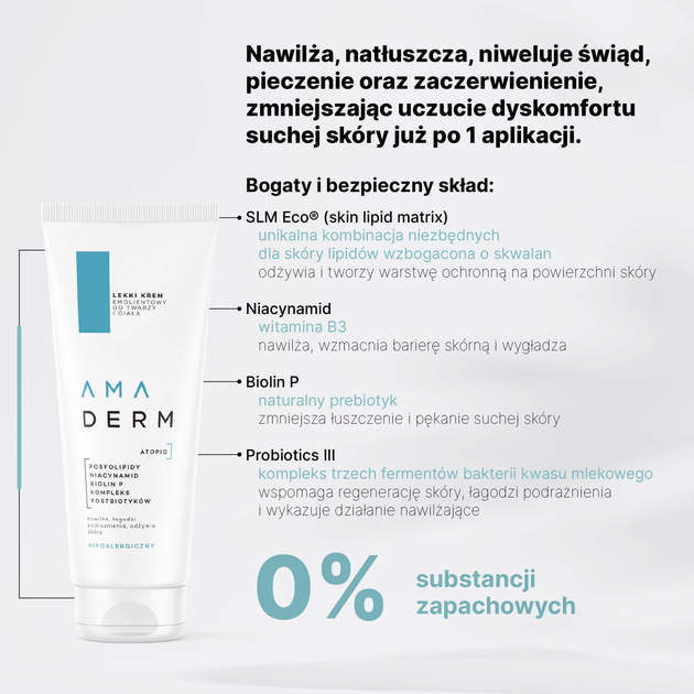 Krem do ciała Amaderm emolientowy 200 ml (5901315022747) - obraz 2