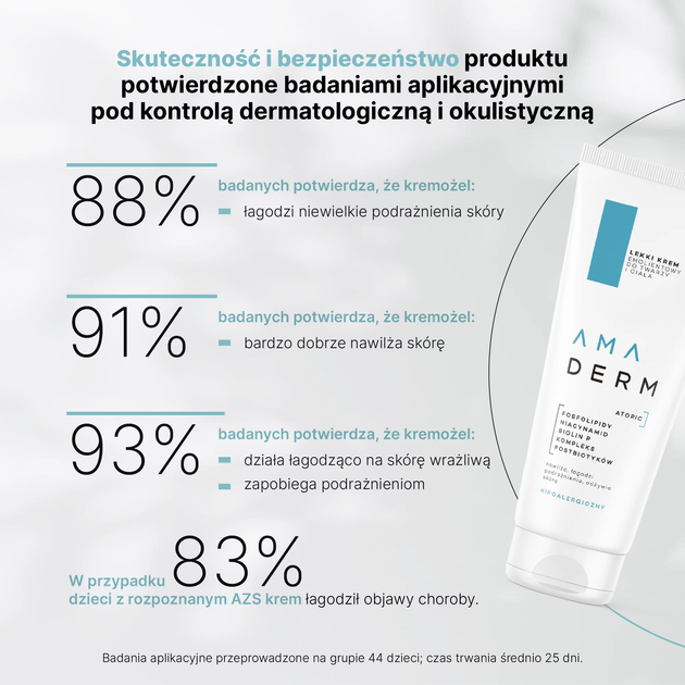 Krem do ciała Amaderm emolientowy 200 ml (5901315022747) - obraz 5