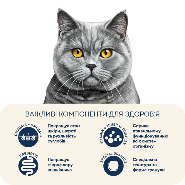 Сухий корм для дорослих котів британських та шотландських порід Індичка та качка For British and Scottish breeds. Suitable for large breeds, 400 г (3099004) - изображение 5