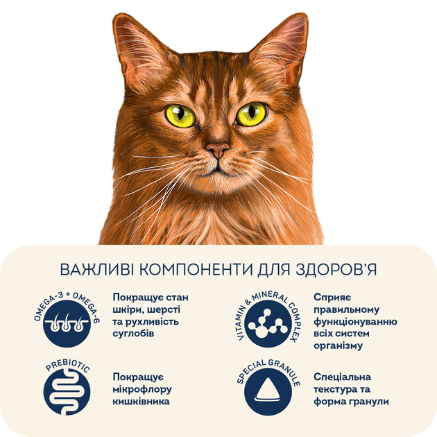 Сухий корм здорова шкіра та блиск шерсті для дорослих котів Індичка та лосось Healthy skin and shiny coat, 200 г Арт. 3128002 - зображення 5