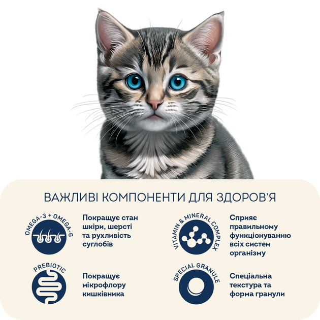 Сухий корм для котят Fresh Chicken For kittens 1-12 months, 200 г Арт. 3118012 - Фото 5 Сухий корм для котят Fresh Chicken For kittens 1-12 months, 200 г Арт. 3118012 - зображення 5