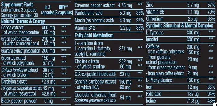 Жироспалювач BiotechUSA Black Burn, 90 капс. - зображення 2
