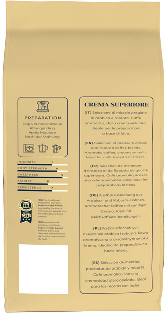 Кава в зернах Caffe Borbone Crema Superiore 500 г (8055176430115) - зображення 3