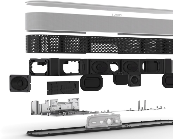 Soundbar Sonos Beam Gen 2 White (BEAM2EU1) - obraz 6