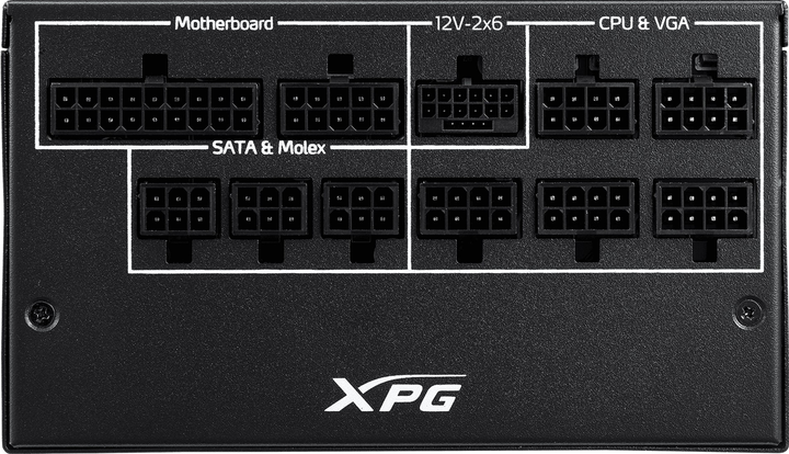 Zasilacz XPG Core Reactor II 850W (75261197) - obraz 2
