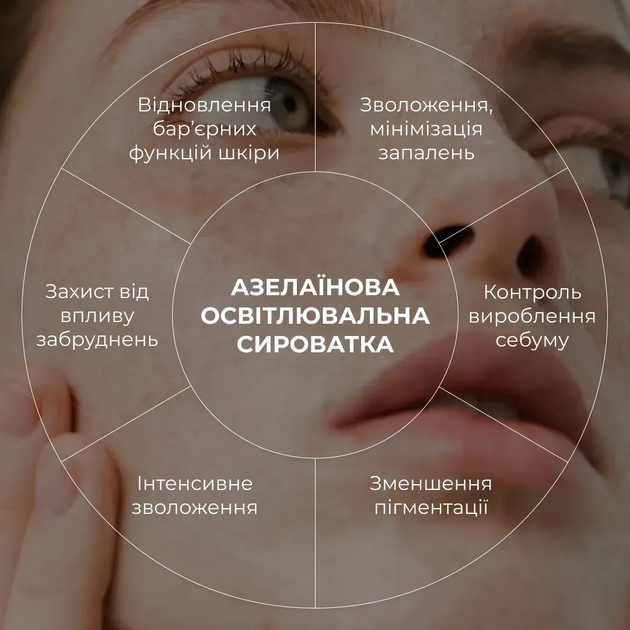Азелаїнова освітлювальна сироватка Azelight Defense Serum Hillary 30 мл 4823116602564 - зображення 7